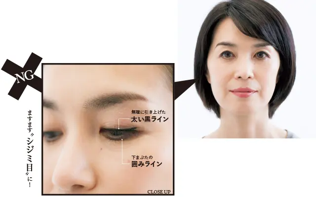 マイケア目のツボ押し、ストレッチで視力回復！ ～大人のかんたん健康法～