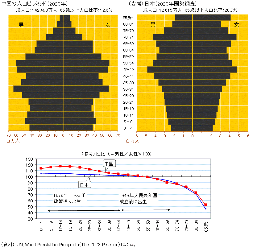 口元美人の特徴は？綺麗な歯並びや魅力的な唇はトレーニングで作れる - 高輪クリニックグループ東京都港区品川 内科 歯科