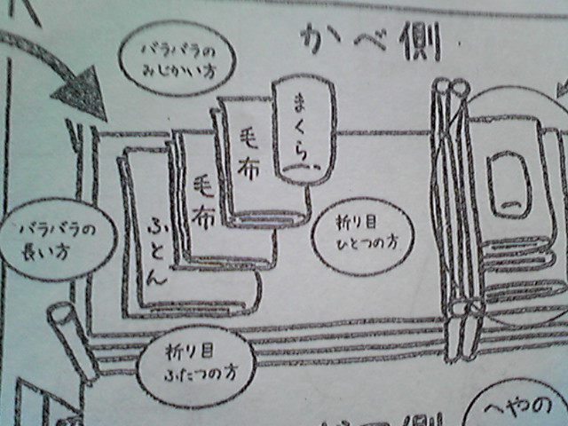 崩れにくい 道具は必要なし! コンパクトにまとまる布団の畳み方をご紹介マイナビニュース