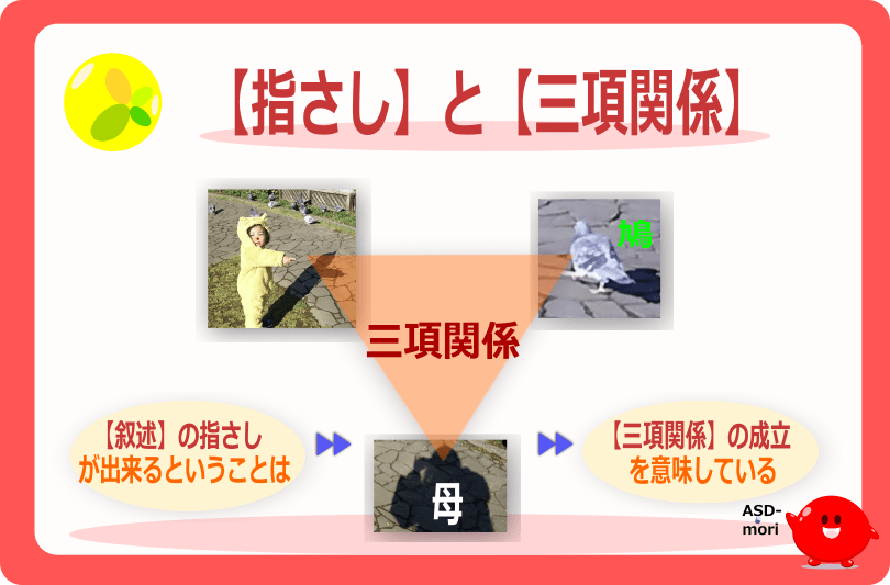 53 自分を指差す Stock Photos, High-Res Pictures, and Images - Getty Images