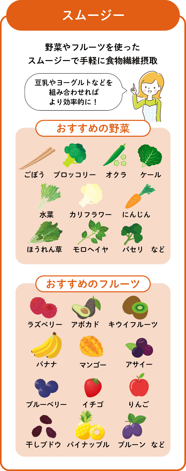 特別図解！「消化の良い食品・悪い食品」②は問題の「主菜」 笑TOSBOI STUDIO