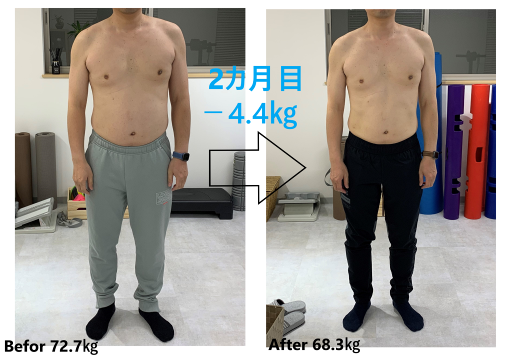 内気な男性が筋トレで大変身！ ダイエットビフォーアフターFITNESS LOVE フィットネスラブ