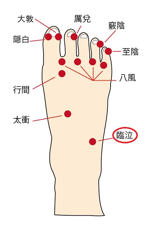 低気圧による体調不良に効くツボ５選根本治療もご紹介鍼灸院予約・検索サイト「健康にはり」