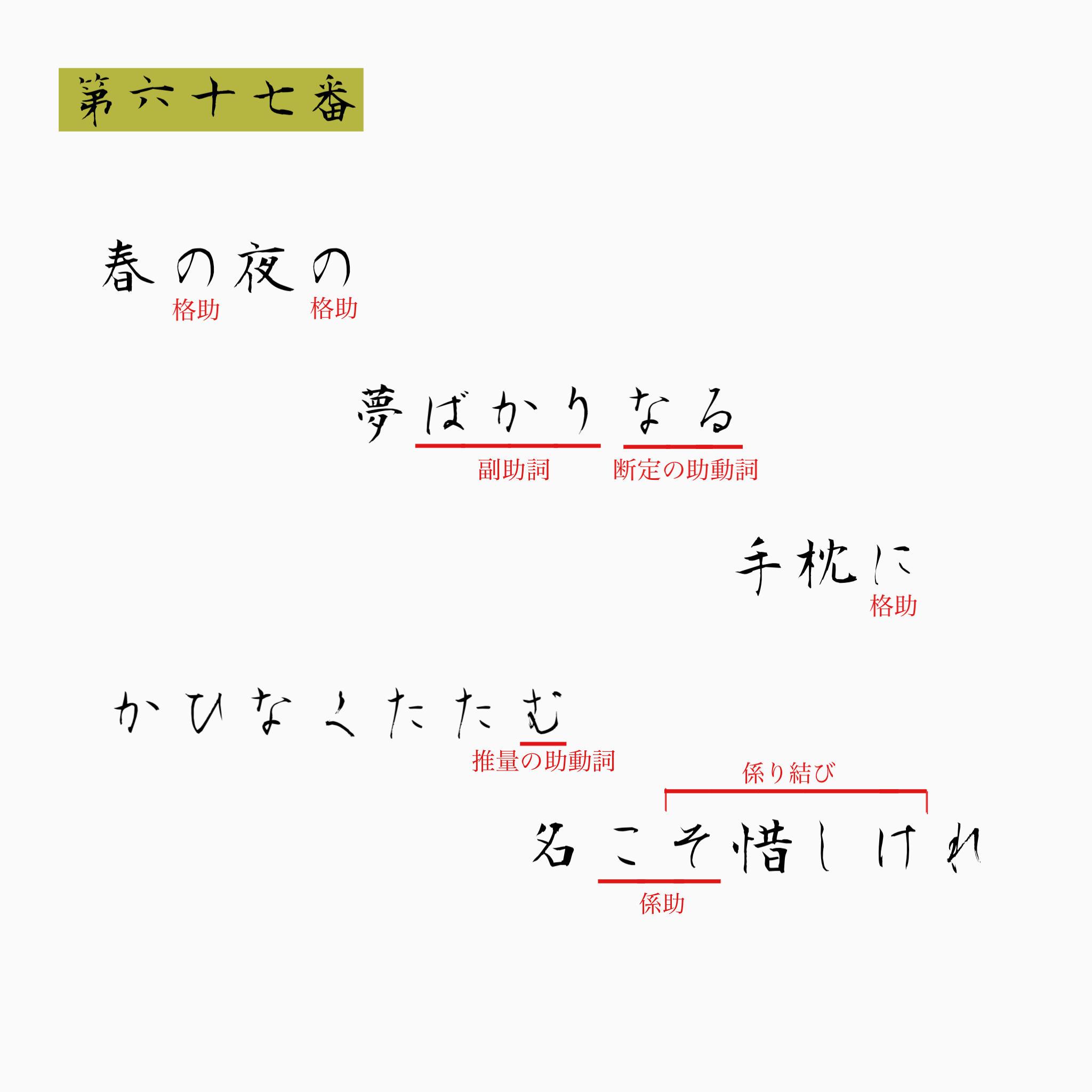 付き合ってくれないなら死ね」!? 『万葉集』から“カスなやつら”の“イタい歌”を厳選『ざんねんな万葉集』ダ・ヴィンチWeb