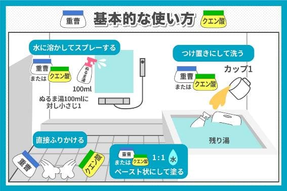 効果絶大 トイレ掃除に重曹とセスキ炭酸ソーダ、クエン酸を活用する方法！ナチュラルクリーニング重曹掃除クエン酸掃除茂木流掃除TikTok