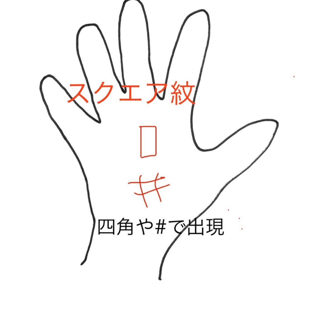 伝える・教える が得意な手相人差し指の下あたり 木星丘 にマス目のような四角があれば、自分の経験や知識を伝えたり教えたりする優れた技術を持つ人です。このマス目はティーチャーズスクエアとか聖職紋と呼ばれています。 すでにそのような仕事をしている方もいれ