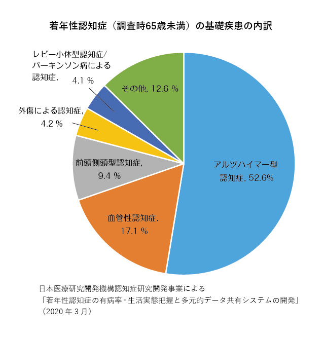 高齢者が歩けなくなる原因と余命の関係対処法と家族のサポート術介護お役立ち情報静岡老人ホーム紹介タウンYAYA