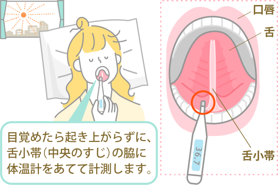 熱中症の初期症状 頭痛やめまいへの対処法セルフケアお役立ち情報くすりと健康の情報局