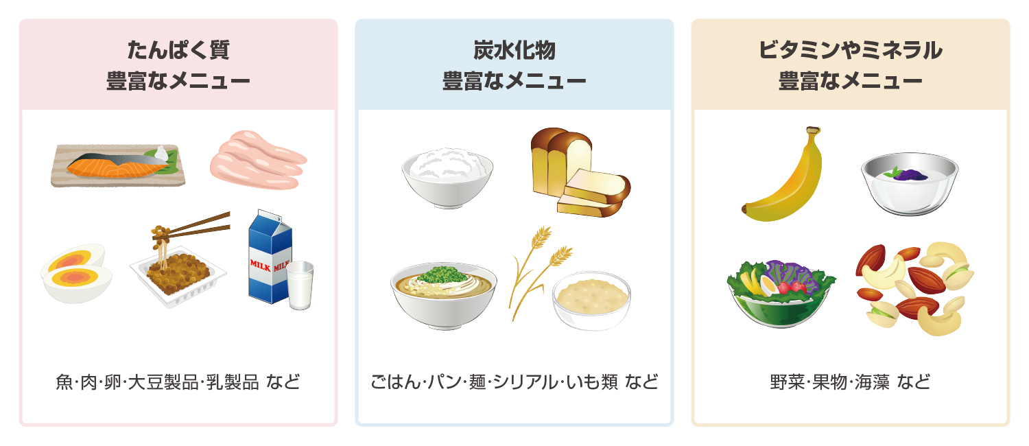 公式 体成分分析装置InBodyインボディ