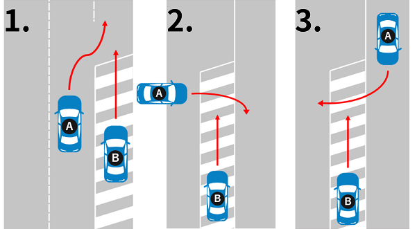 2.03 ゆったり道路はいいけれど