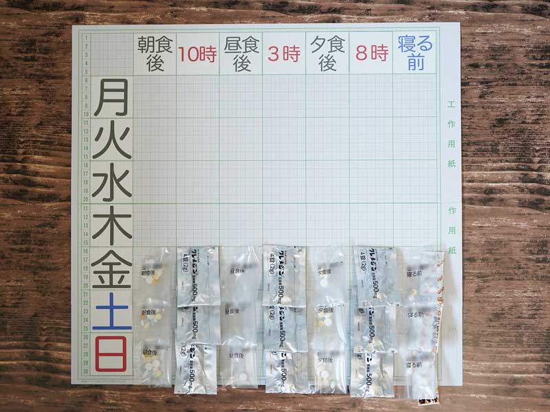 薬飲み忘れ防止 手作りTikTok