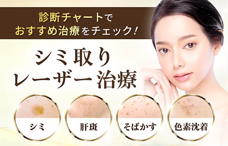 たれ目院長ブログ ～シミ治療の問い合わせが増えてきました～名古屋でヒアルロン酸・ボトックス注射注入が得意なラベールミラクリニック