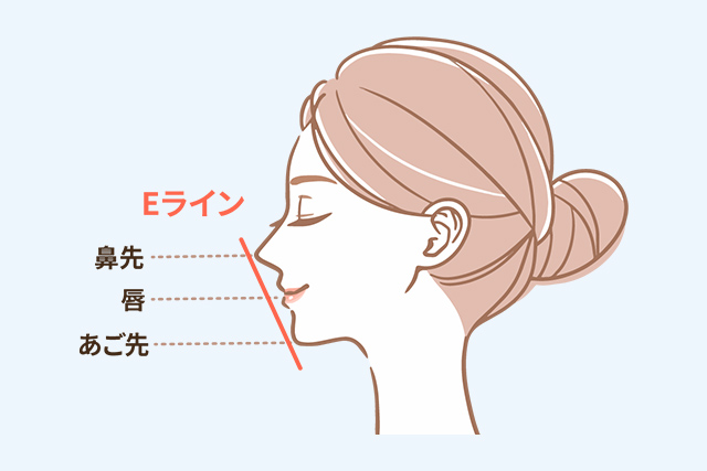 横顔イケメンの特徴とは？女性がドキドキする具体的項目を解説！矯正歯科ピュアリオ