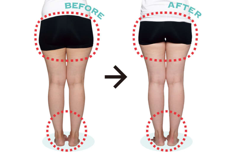 ウエストねじり運動で細くする！ 簡単くびれエクササイズお腹ダイエットAll About