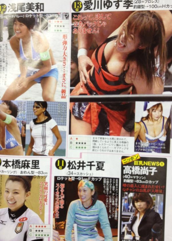 大胸ぽっちゃりさんに朗報！春は着痩せの季節だよ〜！！女子アスリートブランドKINGLILYデザイナーの実録☆着やせ体験ブログ◎