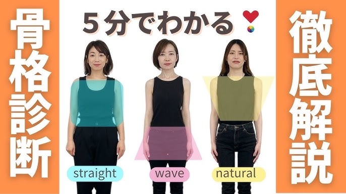 骨格診断 自分のタイプを知って似合うウェディングドレスを見つけよう！結婚ラジオ結婚スタイルマガジン