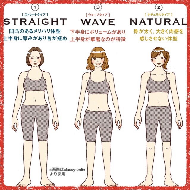 2024年・骨格診断 チャートで診断！自分はどのタイプ？着るだけで一気にあか抜ける本当に似合う服♡ファッションメディア - andGIRLアンドガール