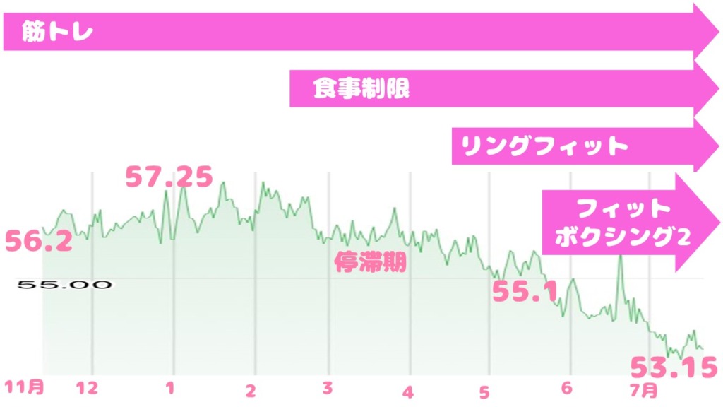 たるみだけじゃない！ウルニューマで叶うあらゆる美容効果スキンリファインクリニック 銀座・吉祥寺