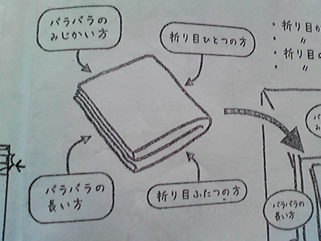 ロッジのお布団 - ふれあいブログ