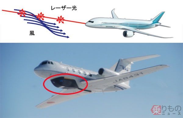 飛行中の激しい乱気流、遭遇頻度が増加 なぜ？ - WSJ