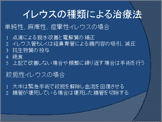 腸閉塞 イレウス の種類のイラスト - 医療のイラスト・写真・動画、素材販売サイトのメディック medick