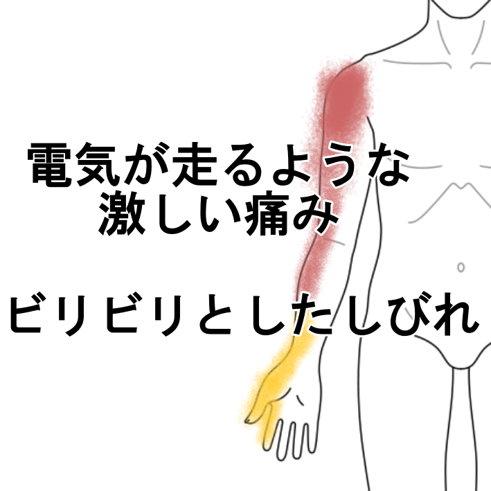 帯状疱疹ワクチン - 大阪いけだクリニック 黒崎泰史ドクターブログ