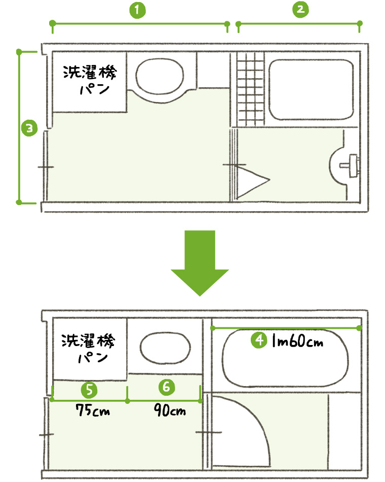 浴室の広さに合わせて選ぶユニットバスのサイズリフォマガ