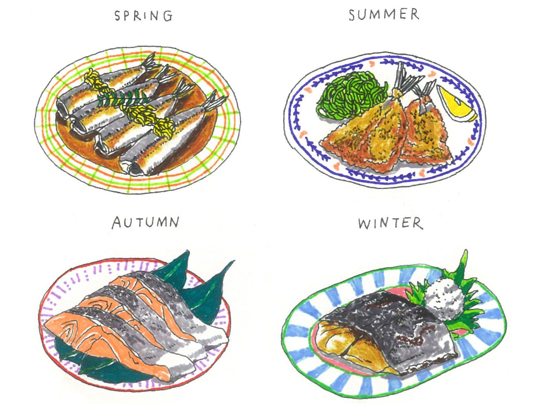 生理中におすすめの食事メニューは？摂るべき栄養素をご紹介トータルヘルスケア