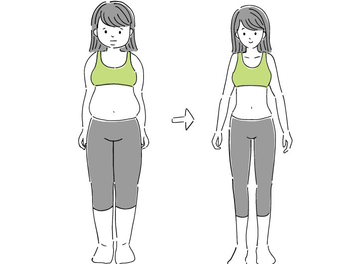 産後骨盤矯正生駒市 BEAUth美容整体院