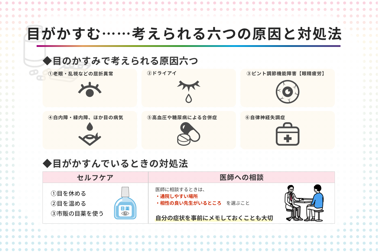 目に光がないアイコン描きます！SKIMA スキマ