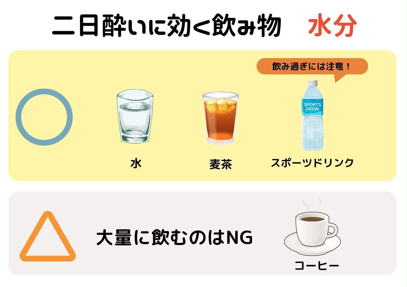 二日酔いなら黙って飲め！ 沖縄の究極のインスタント味噌汁「かちゅーゆ」を飲め！ - メシ通ホットペッパーグルメ