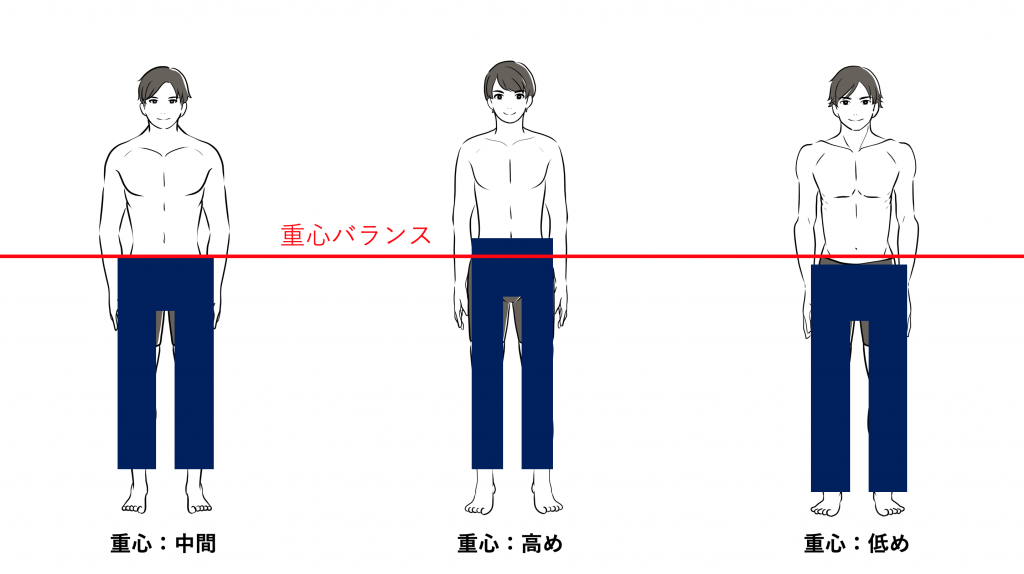 骨格ナチュラル体型におすすめのダイエット方法とビフォーアフター 徹底解説
