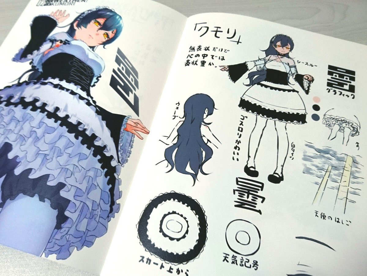 創作コスプレ 擬人化 天気：雪nachicos blog