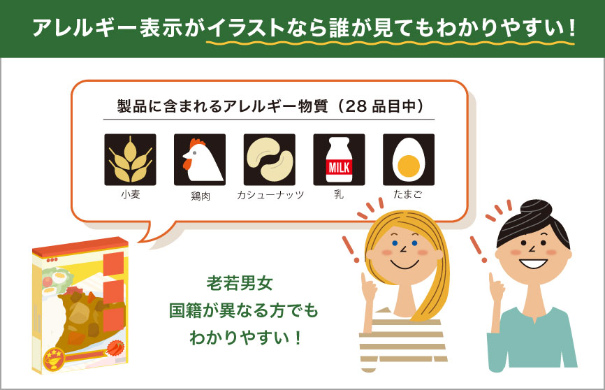 アレルギー対応食品の市場が伸びている！企業の取り組み注意すべきポイントをご紹介ショクビズ