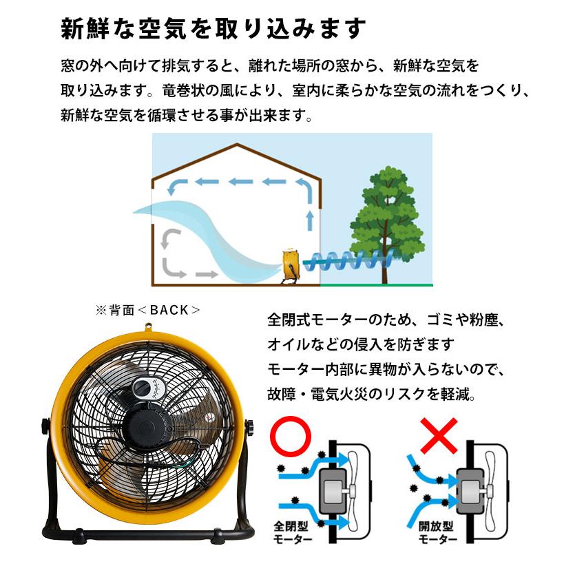 サーキュレーター 扇風機 DCモーター ホワイト アイリスオーヤマ 換気 15cm 丸洗いできる 新生活 リモコン付き首振り 小型 コンパクト 家電宮城県角田市ふるさと納税サイト「ふるなび」