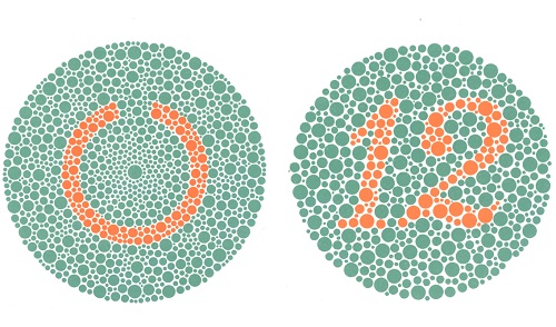 色覚異常垂水駅前たけもと眼科