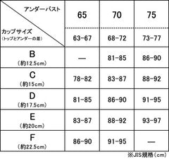 ☆バスト：ウエスト：ヒップ ヌード寸法の測り方☆HONYBEEのパーソナルショッパーポスト BUYMA