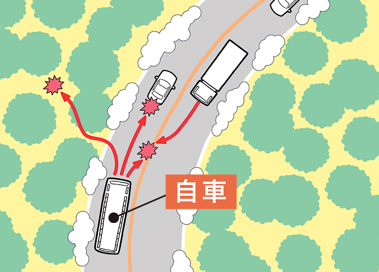 圧雪・凍結道路でながらスマホは危険 イラスト素材5900518- フォトライブラリ