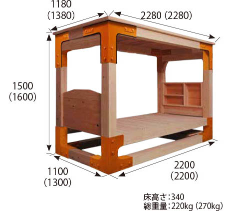 耐震防災型ベッドシェルターDigInfo