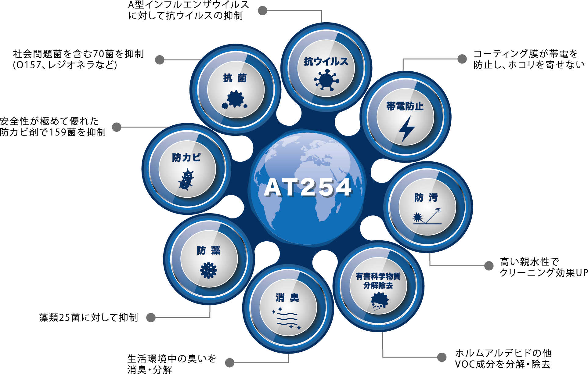 花粉対策は車内から 空気清浄機やエアコンフィルターは必需品整備士.ねっと