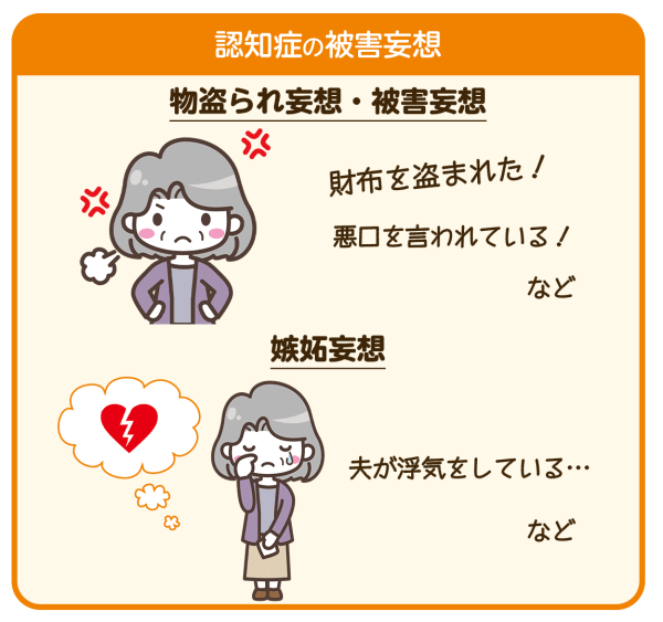 認知症学会理事監修 認知症による暴言・暴力を受けたときの相談窓口と対応方法みんなの介護