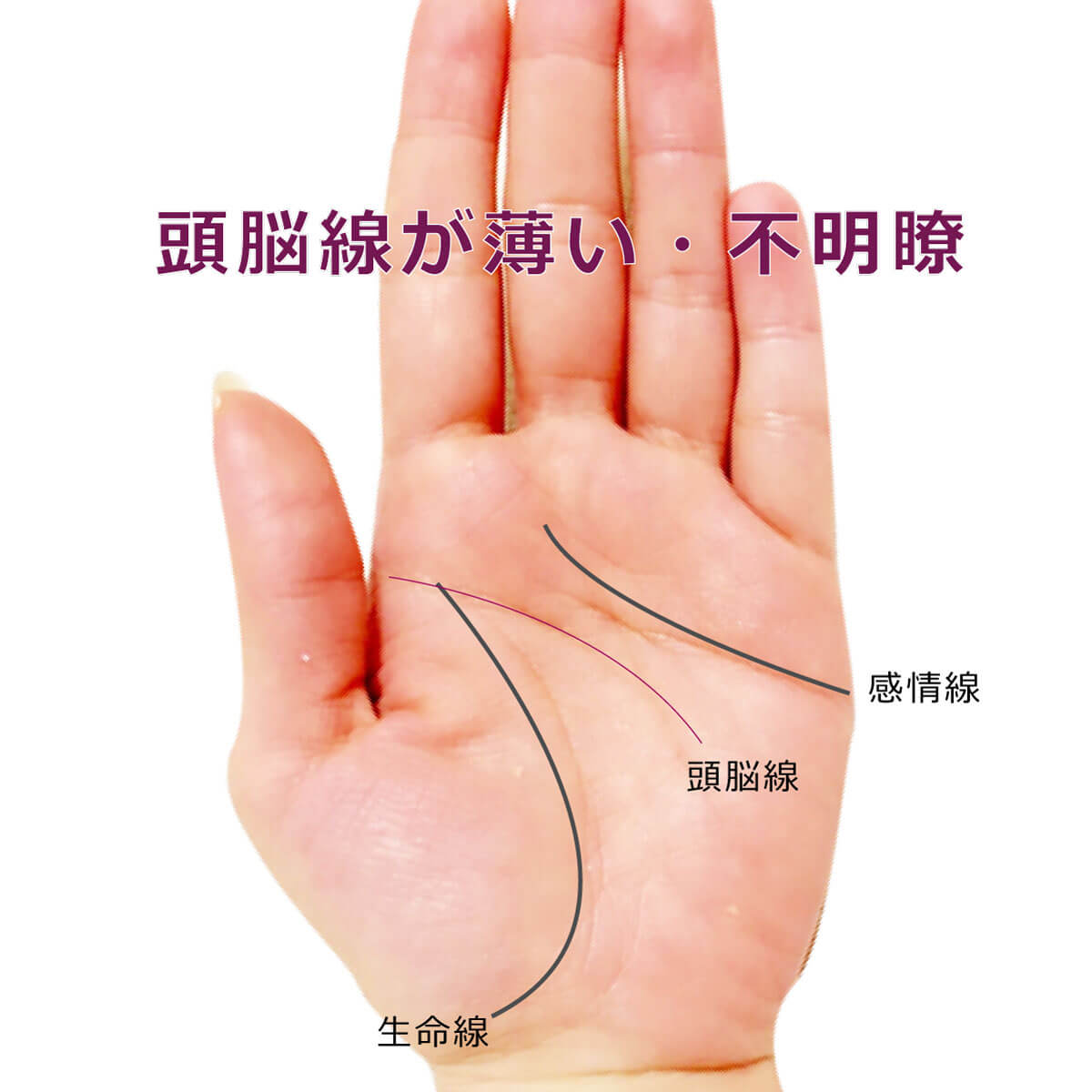 結婚線の手相についてです。 - 右手の1本目の上の薄い線が濃く- Yahoo!知恵袋