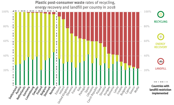 1953年採取の海水にマイクロプラ検出、70年代と2000年代の急増判明日経クロステック xTECH
