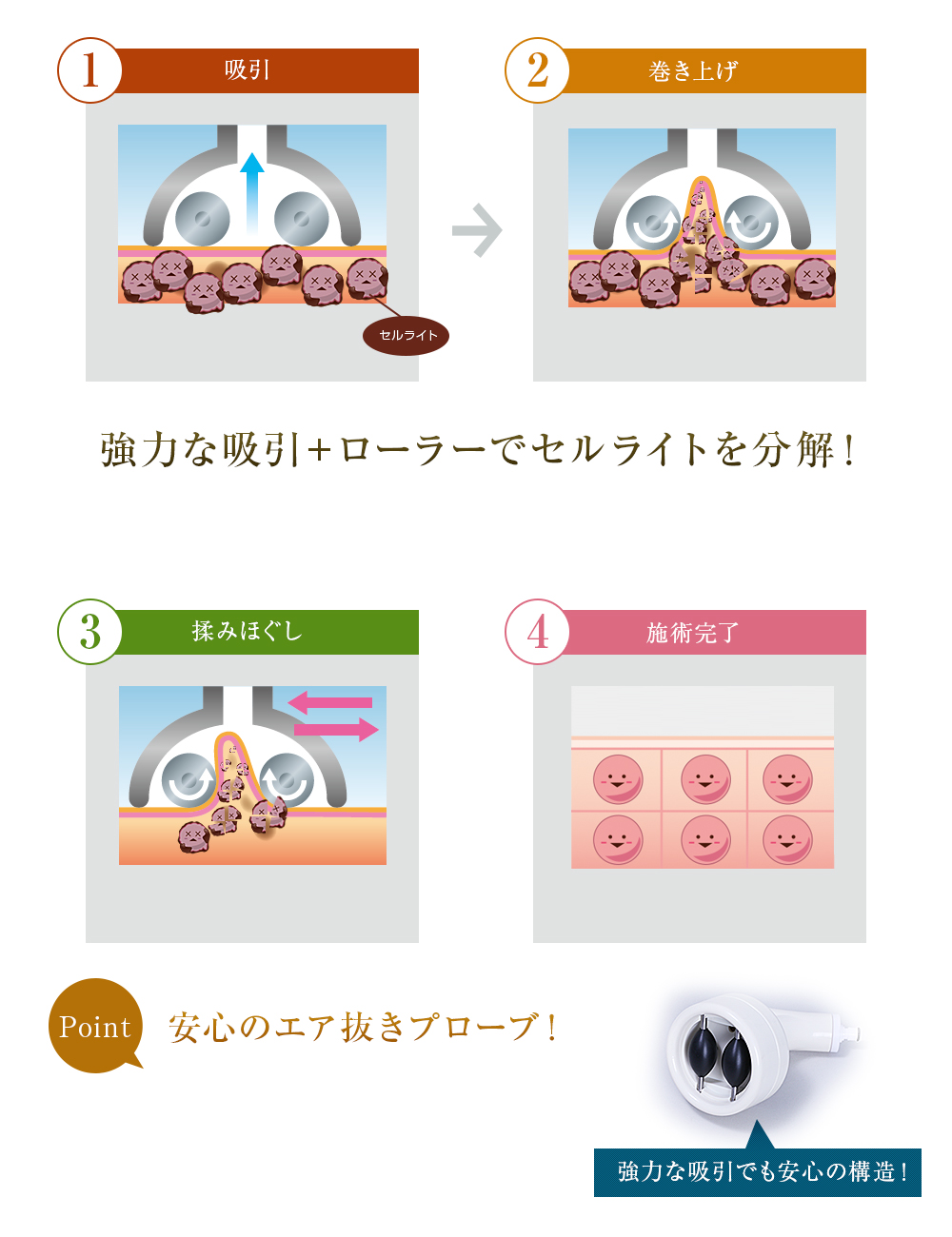 レモンボトル痩身 東京銀座新宿 東京銀座、新宿のエステサロン 痩身＆肌改善 オリエンタルエステ エスプリ