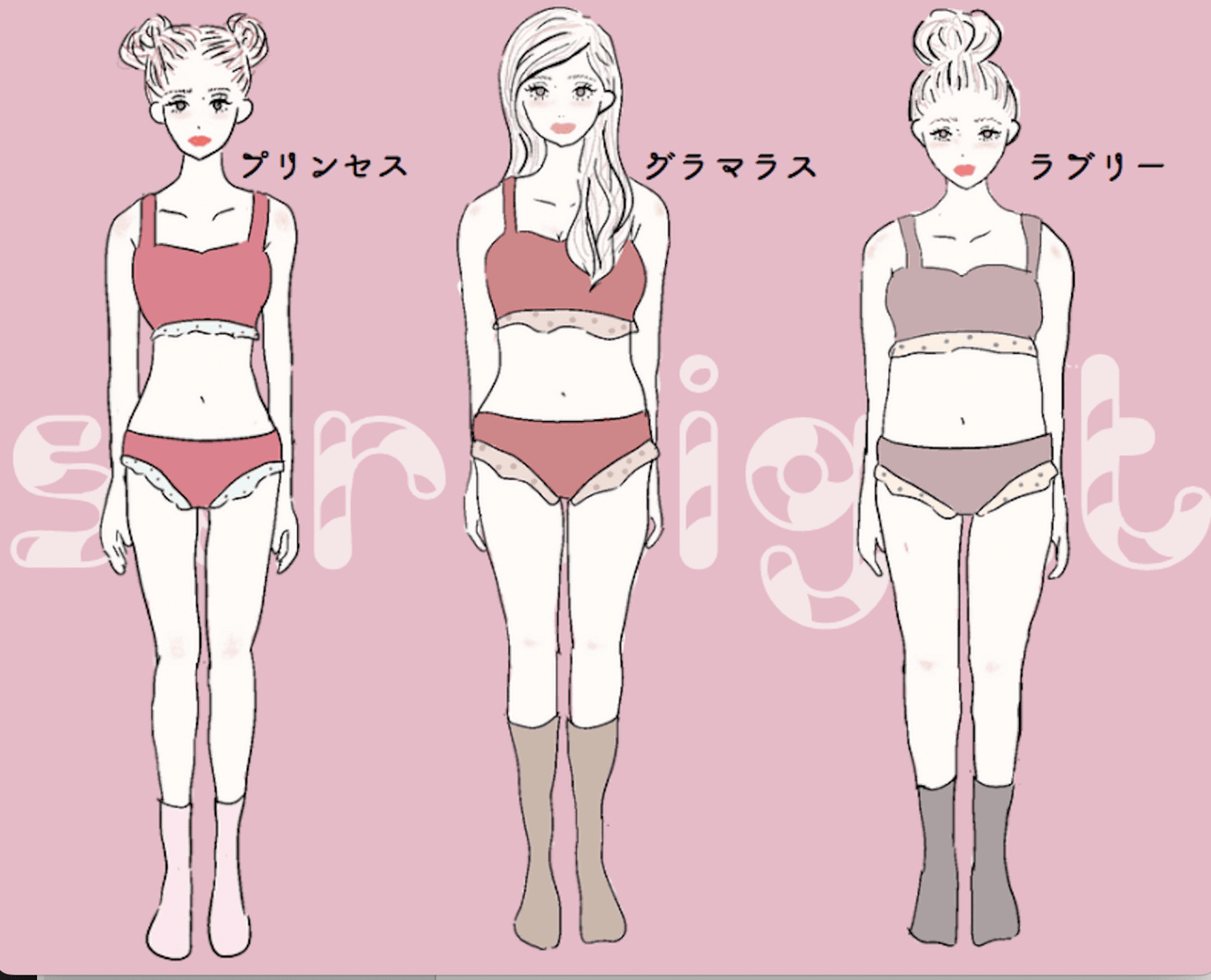 骨格診断でもう服選びに失敗しない！〜自分がオシャレに見えるスタイルを知ろう〜 - もりのがっこう 読み物