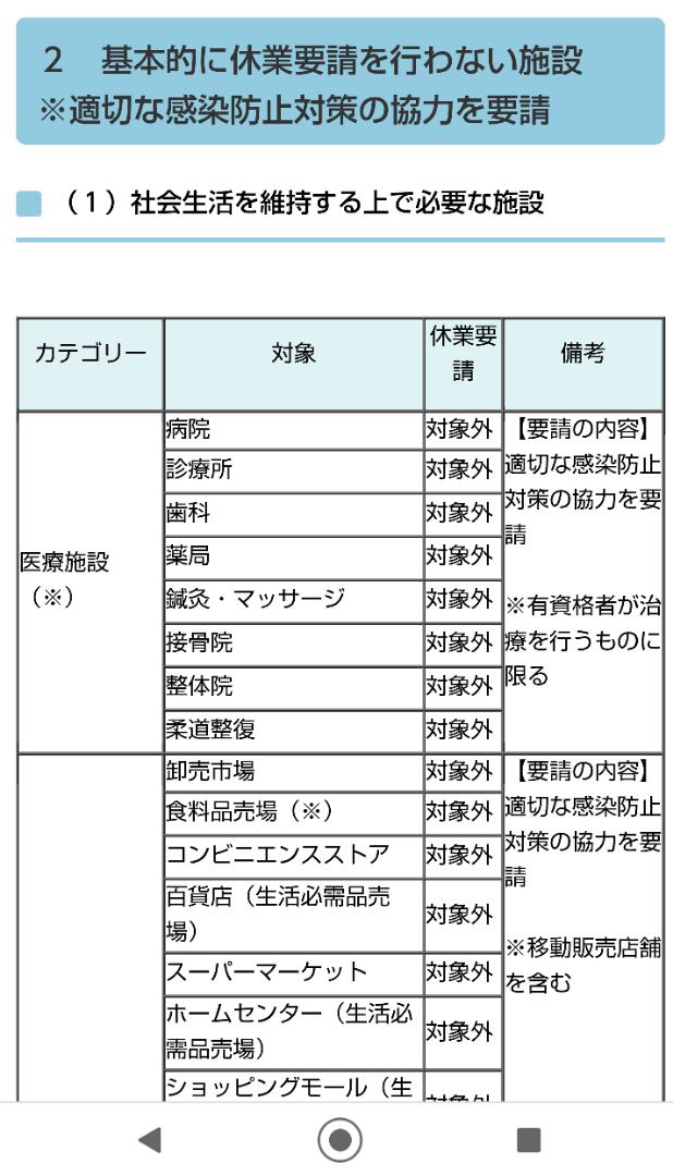整形外科と整骨院 接骨院 との違い - 盛岡市口コミ上位の亀太郎はり灸整骨院・整体