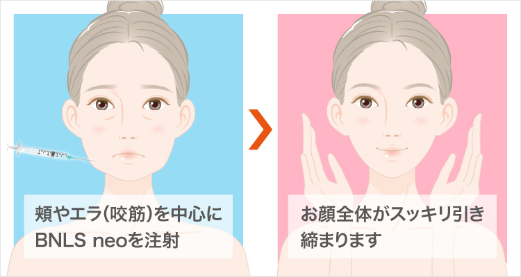 頬のお肉を落とす効果的な方法まとめ簡単マッサージ＆ストレッチで小顔に2025 年のリアルなLemon8ユーザー体験