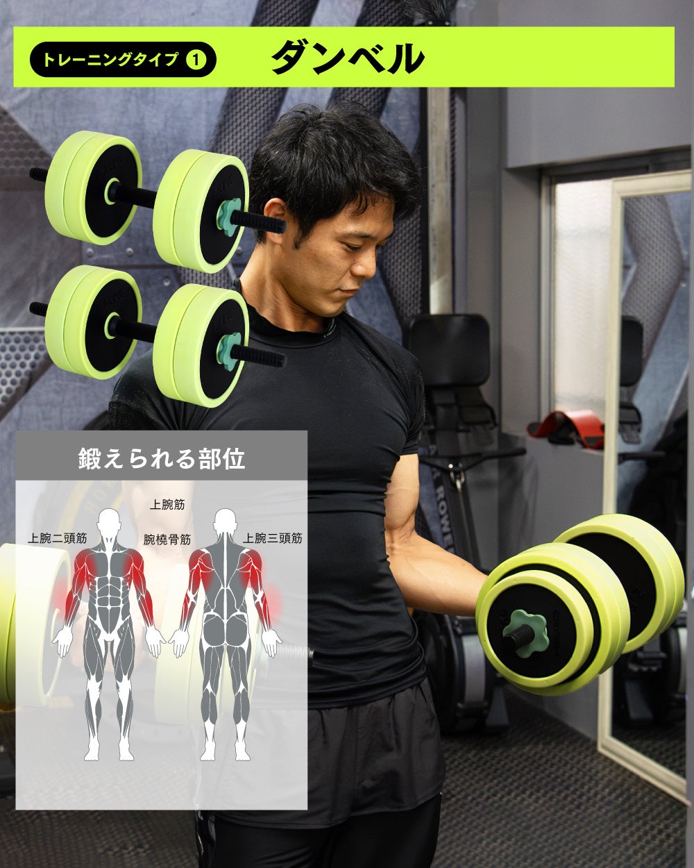 腹筋ローラーやバーベルなど5つの機能が1つになったダンベル『5 in 1 マルチトレーニングダンベル』が新発売！ PYKES PEAKFunStandard株式会社のプレスリリース