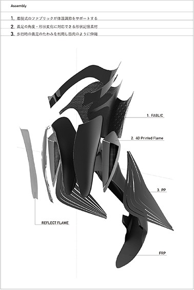 LIXILニュースリリース多様性を理解して互いを受け入れることを学ぶ「ユニバーサル・ラン ＜スポーツ義足体験授業＞」全国展開を開始～２０２０年までに２０２０時限の実施を目指す～
