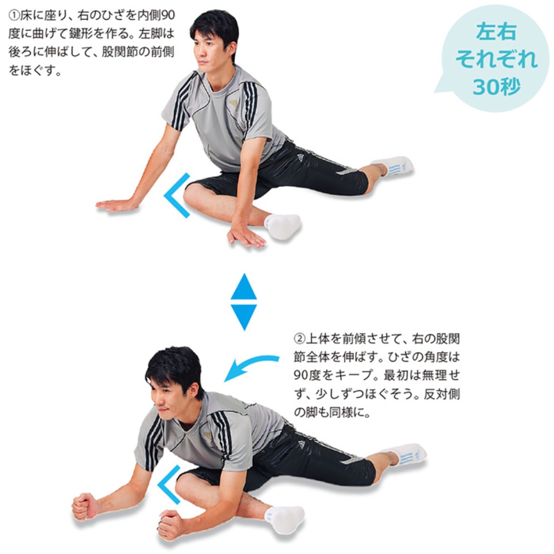 朝の3分ストレッチ 疲れが取れない朝、頭と体が目覚める3つのチャイルドポーズバリエーションヨガジャーナルオンライン